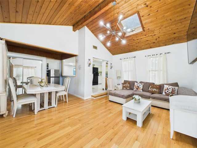 237 Donald Blvd, Holbrook, NY 11741 - living area with a skylight, light wood finished floors, high vaulted ceiling, healthy amount of natural light, and a wood ceiling with exposed beams