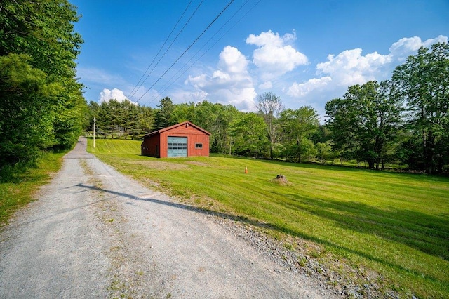 55 Townsend Rd, Liberty, NY 12754 - view of road