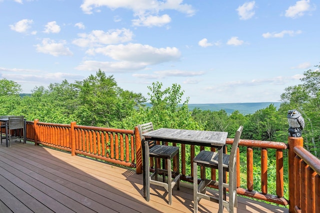 892 Durham Rd, Gilboa, NY 12076 - deck with a water view