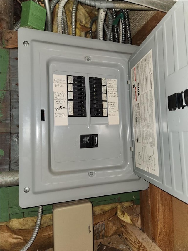 815 Swinton Ave, Bronx, NY 10465 - utilities with electric panel