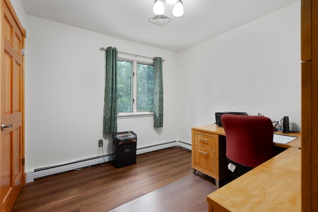 16 Mountain View Dr, Holmes, NY 12531 - office area with a baseboard heating unit and dark wood-style flooring