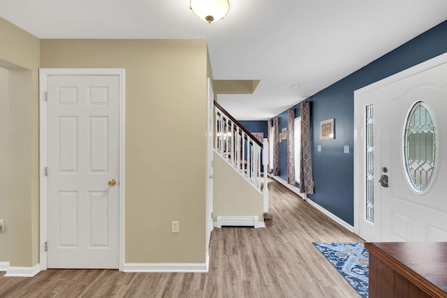 27 Balsam Rd, Hyde Park, NY 12538 - entryway featuring wood finished floors, stairway, and baseboard heating