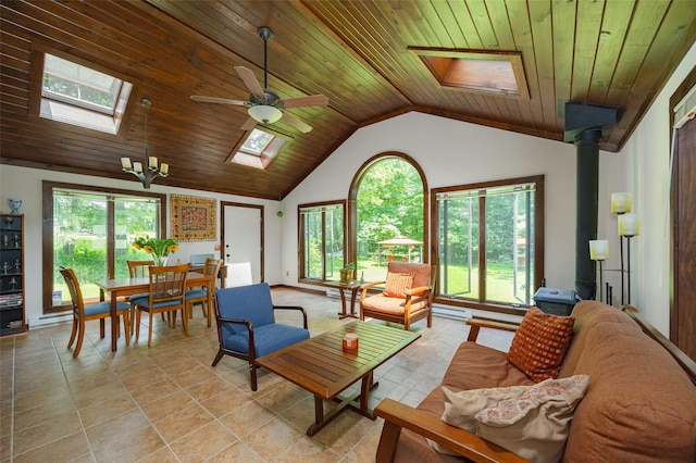 110 Read Rd, Red Hook, NY 12571 - living room with a skylight, wooden ceiling, a wood stove, ceiling fan, and high vaulted ceiling