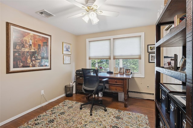 15 Shadetree Ln, Stony Brook, NY 11790 - office featuring a ceiling fan, dark wood-style flooring, and baseboard heating