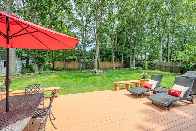 15 Shadetree Ln, Stony Brook, NY 11790 - wooden deck featuring a fenced backyard and view of wooded area