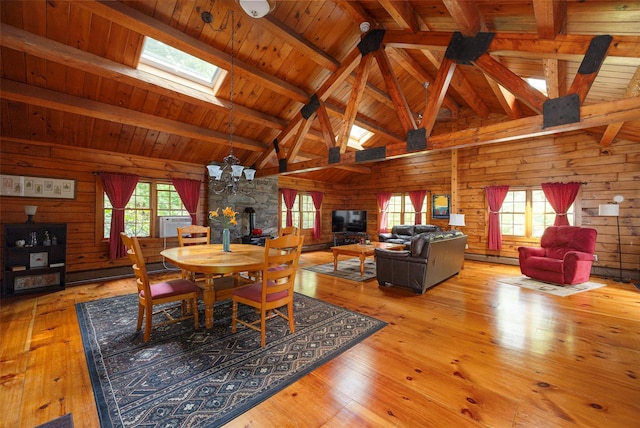 844 Salt Point Tpke, Pleasant Valley, NY 12601 - dining room featuring a skylight, hardwood / wood-style flooring, healthy amount of natural light, wood ceiling, and wooden walls