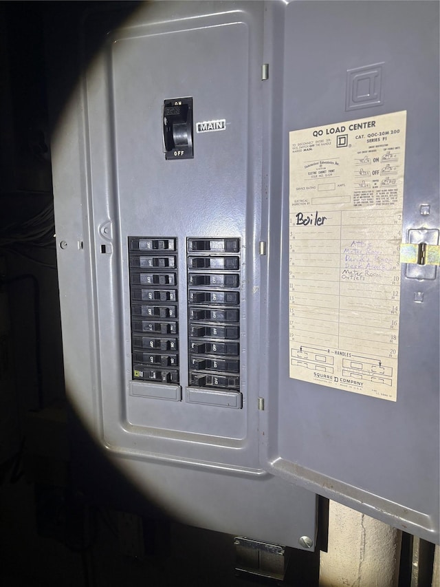 425 W 256th St, Bronx, NY 10471 - utility room with electric panel