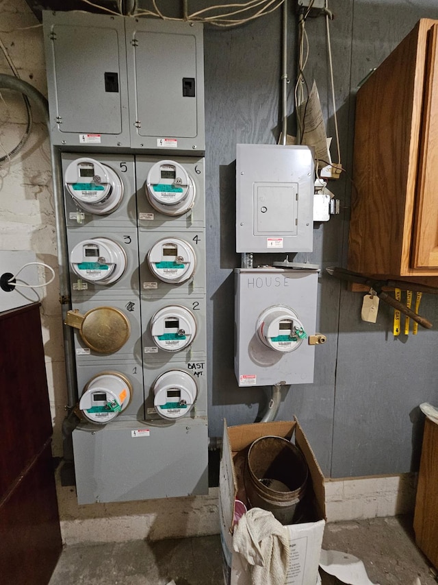 4439 Carpenter Ave, Bronx, NY 10470 - laundry area with electric panel