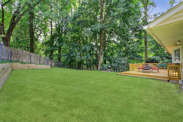 69 Floradan Rd, Putnam Valley, NY 10579 - fenced backyard with a wooden deck
