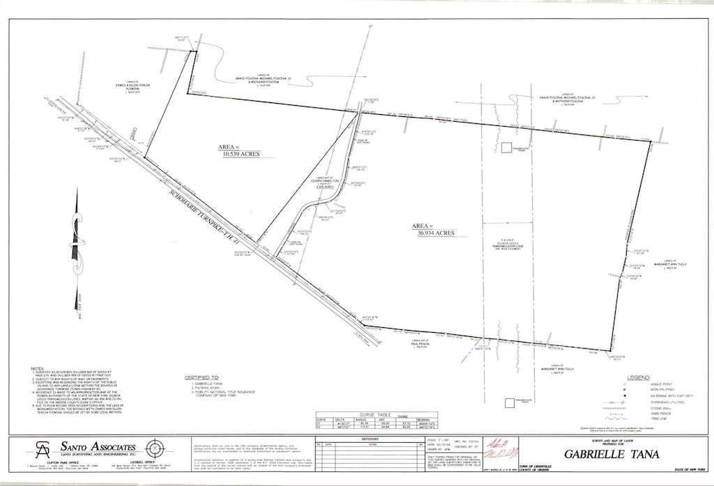 3838 Schoharie Tpke, Greenville, NY 12083 - photo 3