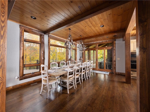 dining space featuring beam ceiling, wooden ceiling, and dark wood-type flooring