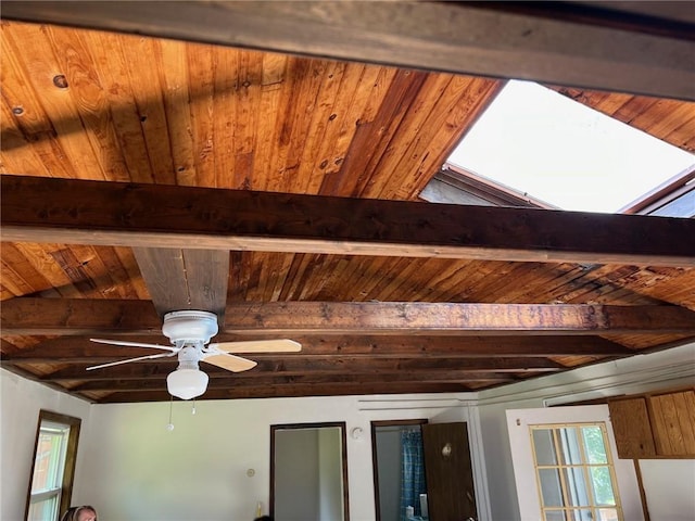 details featuring ceiling fan, beamed ceiling, and wooden ceiling