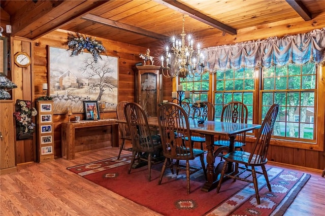 dining room with beam ceiling, hardwood / wood-style flooring, an inviting chandelier, wooden ceiling, and wood walls