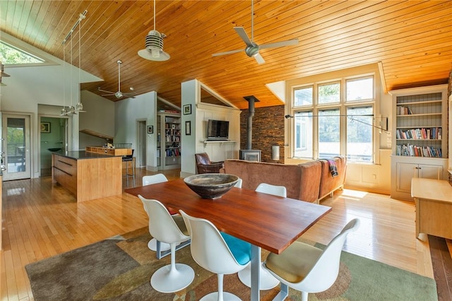 dining space featuring light hardwood / wood-style flooring, a wood stove, and wood ceiling