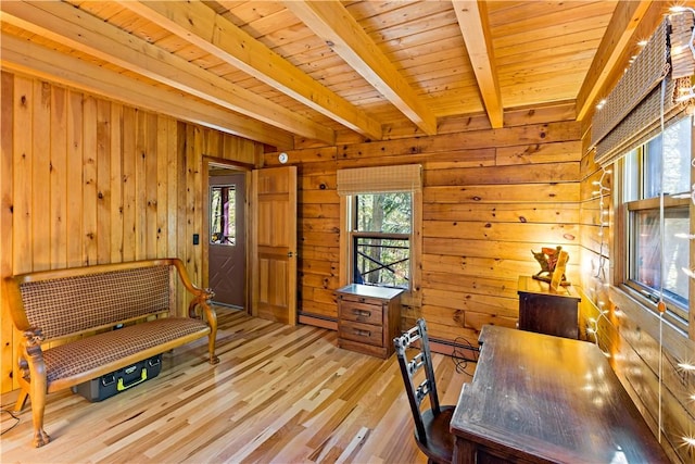 interior space featuring baseboard heating, beam ceiling, wooden ceiling, light hardwood / wood-style floors, and wood walls