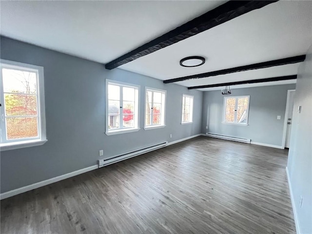 unfurnished room with beam ceiling, a baseboard radiator, and dark wood-type flooring