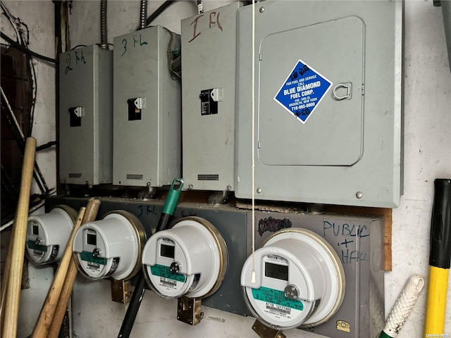 utility room with electric panel