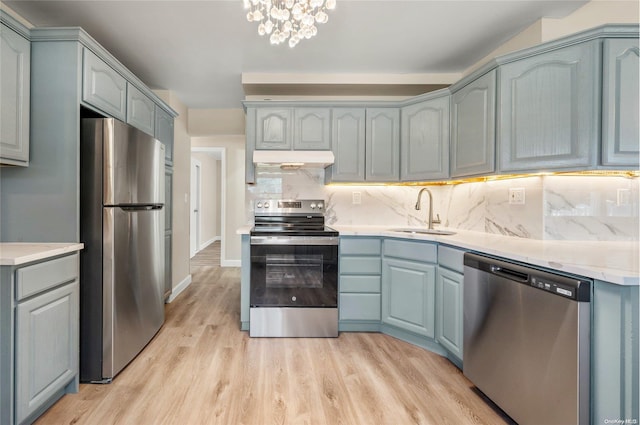 kitchen with sink, light wood-type flooring, tasteful backsplash, stainless steel appliances, and a chandelier