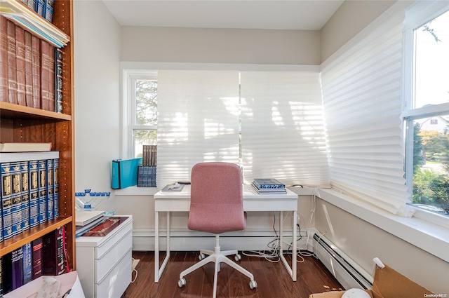 home office featuring dark hardwood / wood-style flooring and a baseboard heating unit