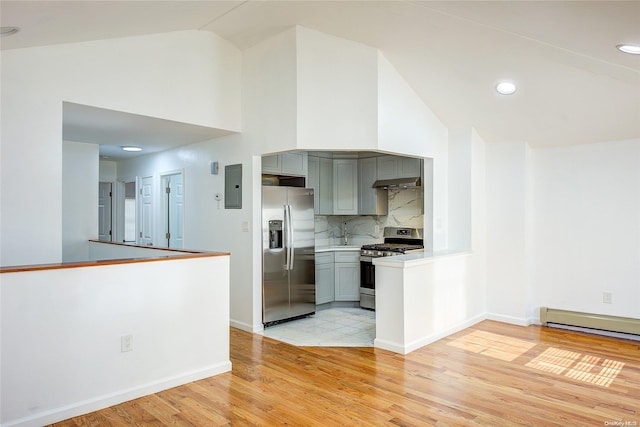 kitchen featuring stainless steel appliances, backsplash, kitchen peninsula, electric panel, and light hardwood / wood-style floors