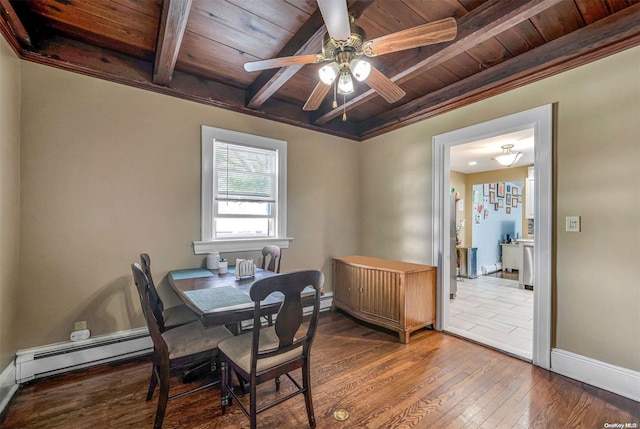 dining area featuring hardwood / wood-style floors, wooden ceiling, ceiling fan, baseboard heating, and beamed ceiling