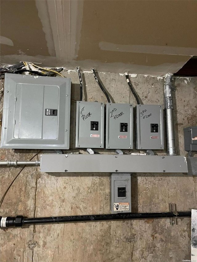 utilities featuring electric panel