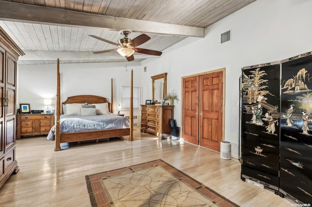 bedroom featuring light hardwood / wood-style flooring, wooden ceiling, lofted ceiling with beams, and ceiling fan