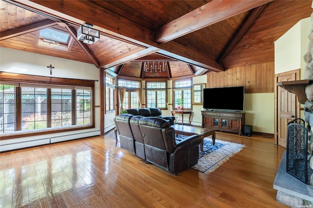 75 Oak Neck Ln, West Islip, NY 11795 - living area with wood ceiling with exposed beams, a fireplace, hardwood / wood-style floors, baseboard heating, and a skylight