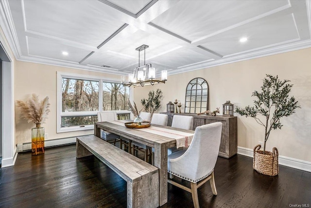 dining space featuring dark hardwood / wood-style flooring, ornamental molding, coffered ceiling, and an inviting chandelier