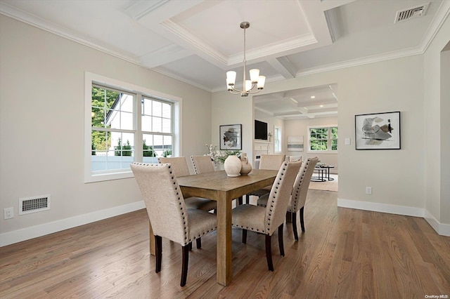 dining room featuring a healthy amount of sunlight, dark wood-type flooring, and coffered ceiling