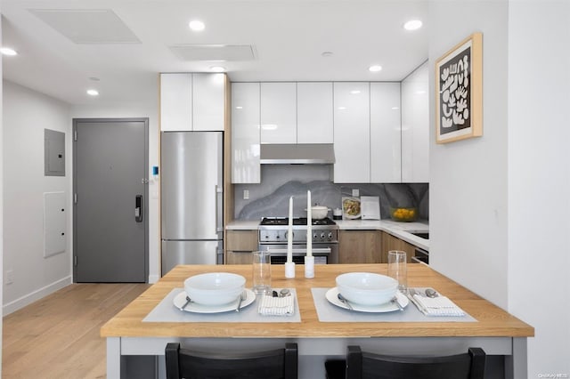 kitchen with white cabinets, light wood-type flooring, stainless steel appliances, and electric panel