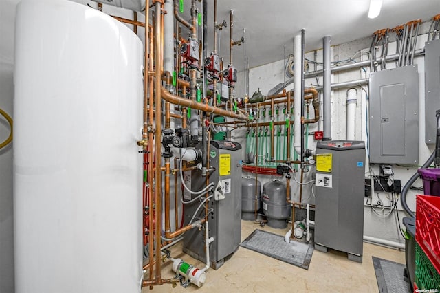 utilities featuring electric panel and gas water heater