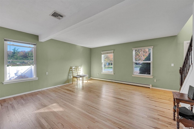 unfurnished living room featuring beamed ceiling, light hardwood / wood-style floors, and a baseboard heating unit