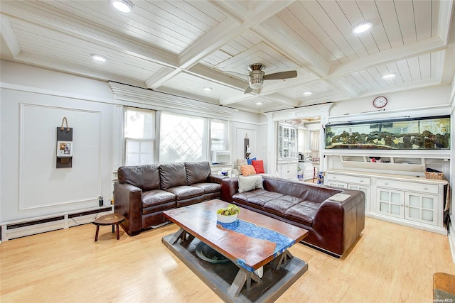 living room featuring ceiling fan, coffered ceiling, baseboard heating, beamed ceiling, and light wood-type flooring