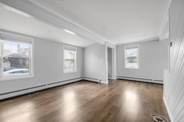 unfurnished room with hardwood / wood-style floors, wooden walls, and a baseboard radiator