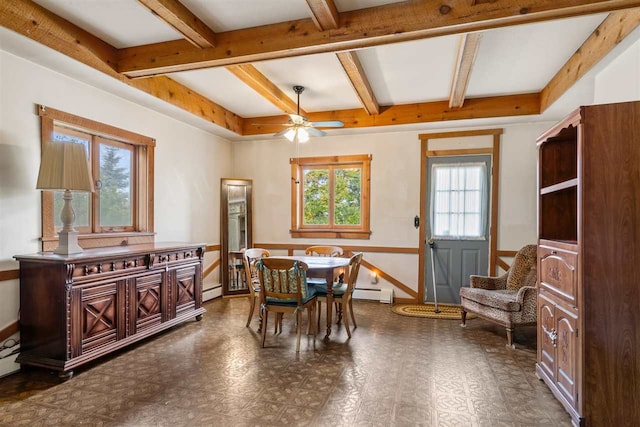 dining room featuring beam ceiling, ceiling fan, and a baseboard radiator