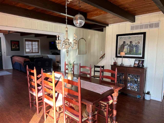 dining space featuring beamed ceiling, wood ceiling, wooden walls, and dark hardwood / wood-style floors