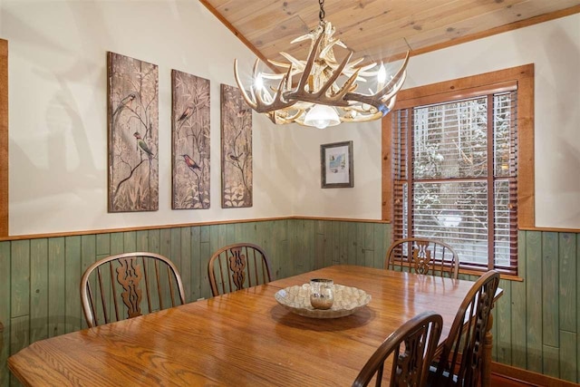 dining space with wood ceiling, vaulted ceiling, and wood walls