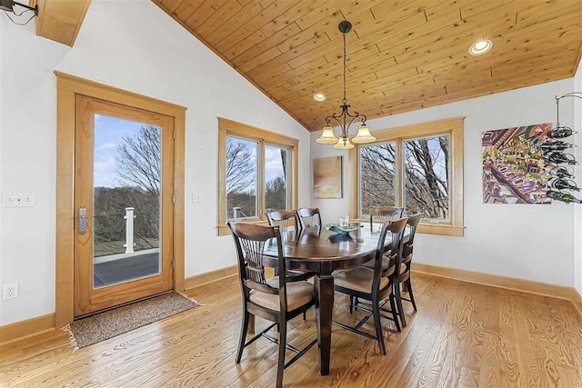 4133 Shadynook Rd, Central Lake, MI 49622 - dining area featuring lofted ceiling, light wood finished floors, wood ceiling, baseboards, and a chandelier