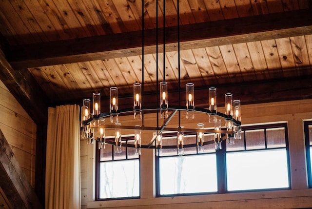2149 Old Horton Bay Rd, Boyne City, MI 49712 - detailed view of wood ceiling with exposed beams