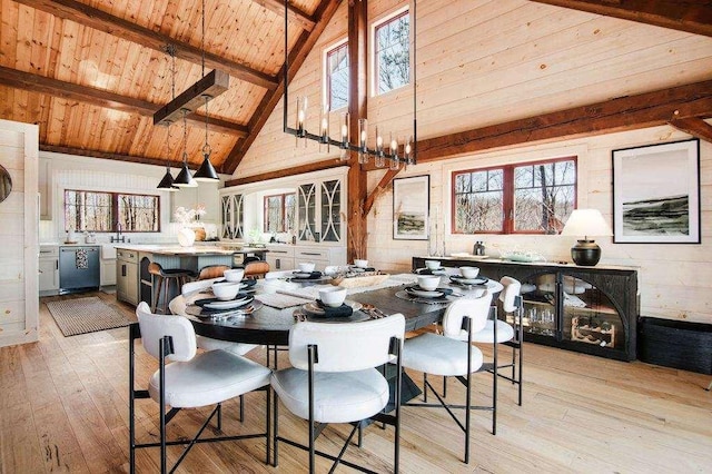 2149 Old Horton Bay Rd, Boyne City, MI 49712 - dining space featuring high vaulted ceiling, wood ceiling with exposed beams, light wood-style floors, plenty of natural light, and wooden walls