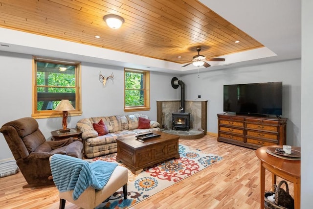 03675 Bc/Ej Rd, East Jordan, MI 49727 - living room with a tray ceiling, a wood stove, wooden ceiling, wood finished floors, and baseboards