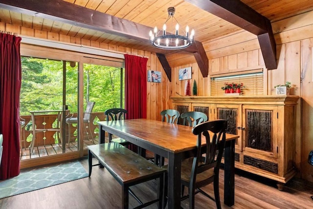 426 Chamonix Ln, Harbor Springs, MI 49740 - dining room featuring wooden ceiling, wood walls, wood finished floors, and a chandelier