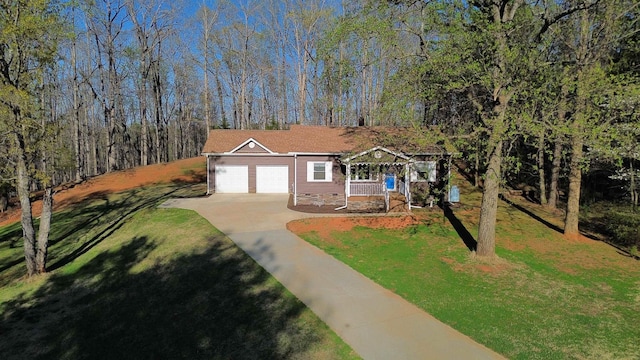 2561 Whitestone Rd, Spartanburg, SC 29302 - photo 43