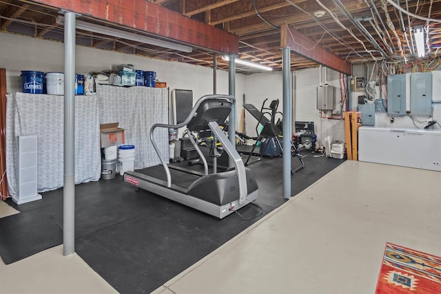270 Watkins Rd, Campobello, SC 29322 - workout area with electric panel