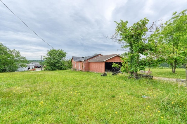 150 Ponder Rd, Buffalo, SC 29321