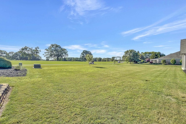 115 Gleneagles Rd, Campobello, SC 29322 - view of grassy yard
