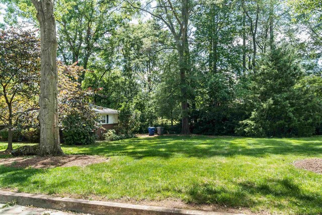 109 Kent Pl, Spartanburg, SC 29307