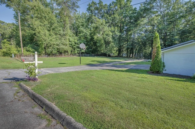 201 Bent Creek Dr, Greer, SC 29650 - view of grassy yard