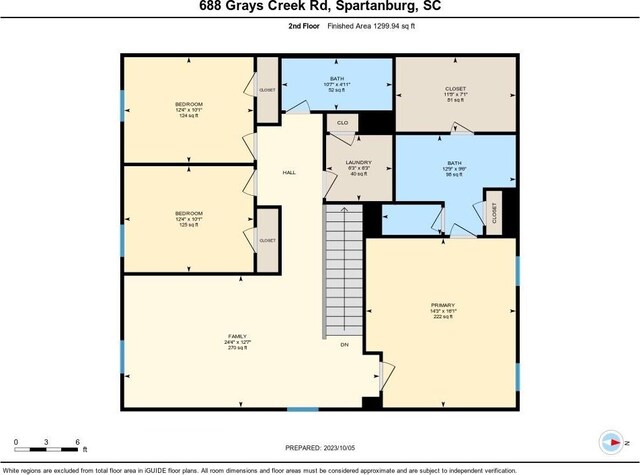 688 Grays Creek Rd, Spartanburg, SC 29303